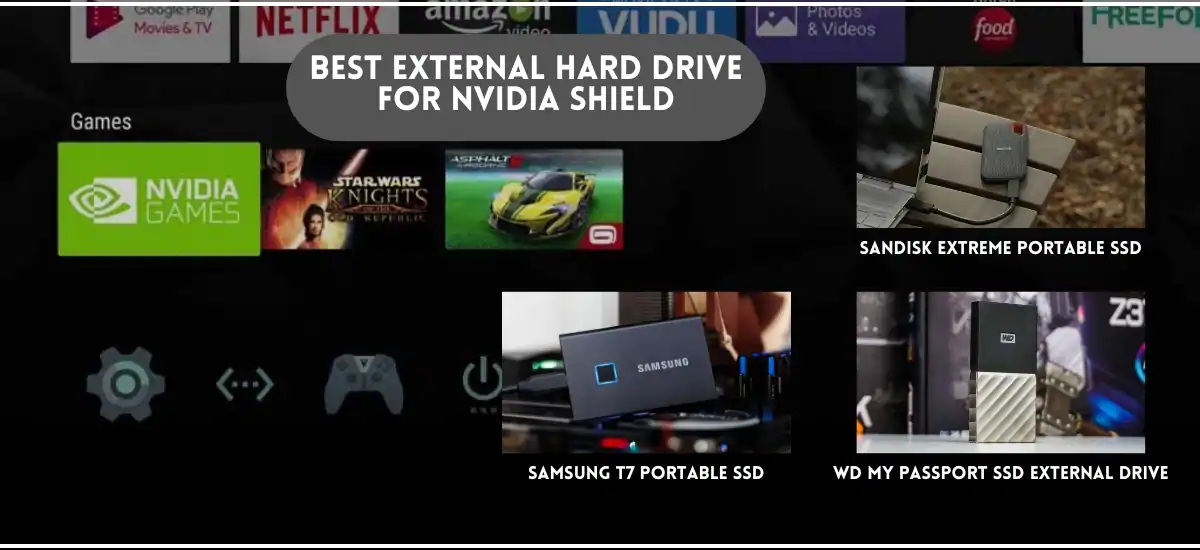 Nvidia Shield Tv External storage